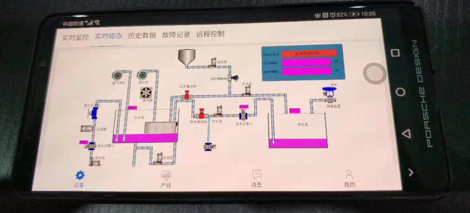 组态