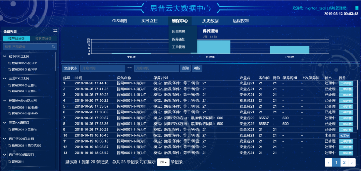 维保中心