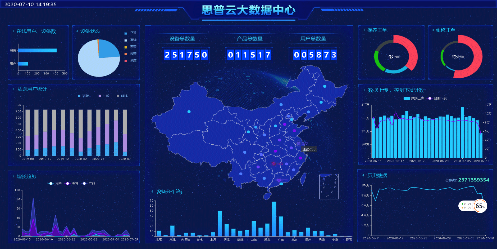 思普云大数据中心